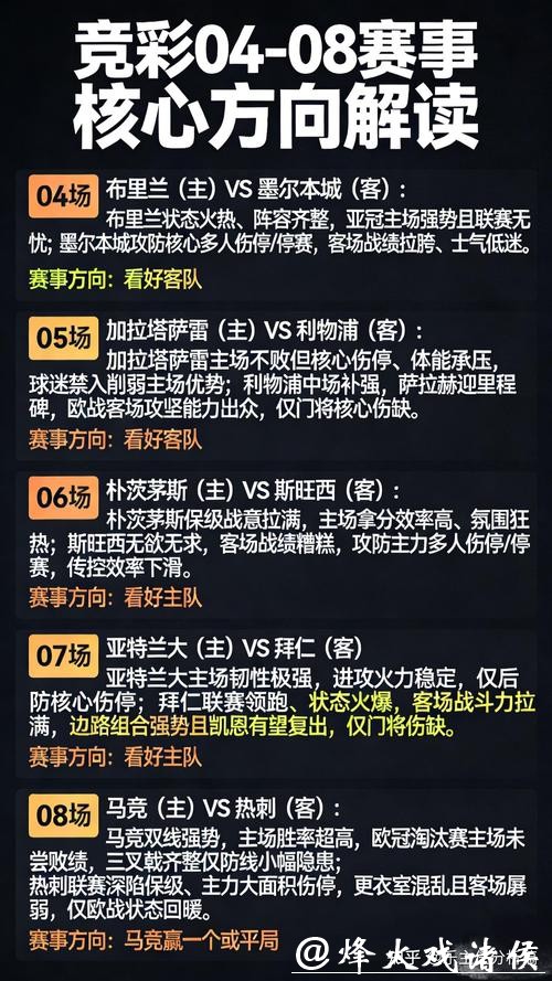 深入解读世界杯赛事分析 深入解读世界杯赛事分析