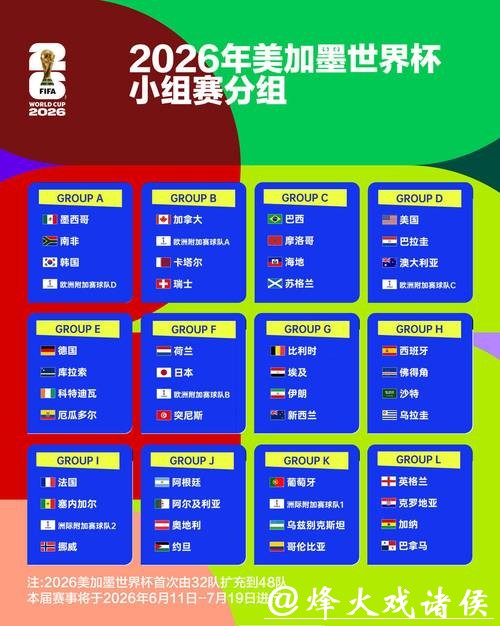 2026世界杯投注平台推荐 2026世界杯投注平台推荐