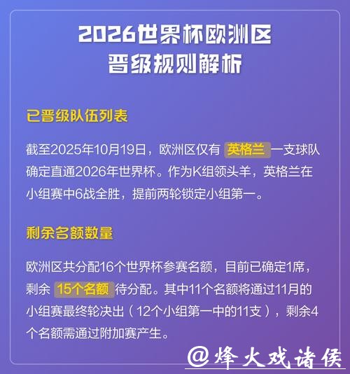 2026世界杯投注攻略解析 2026世界杯投注攻略解析