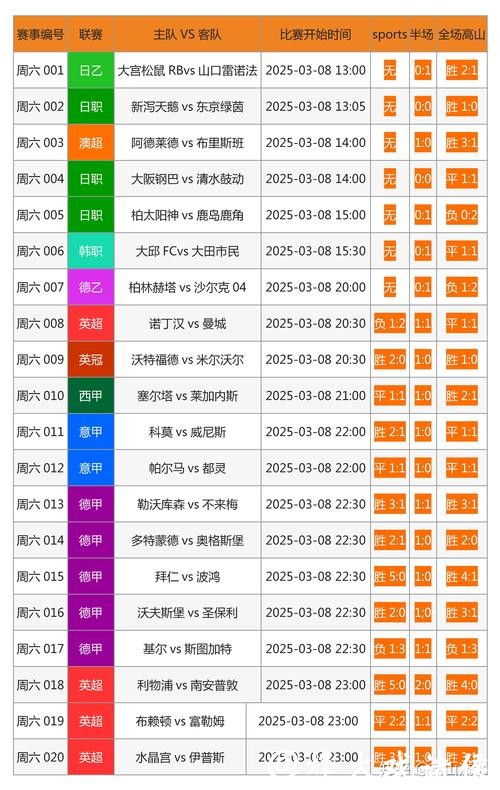 全面解析世界杯外围网站优劣比较 全面解析世界杯外围网站优劣比较