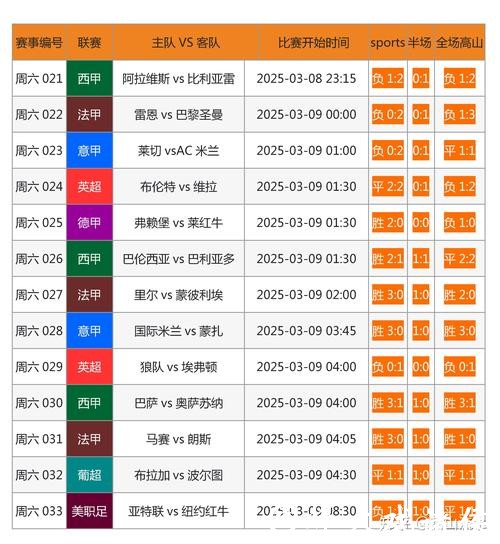全面解析世界杯外围网站优劣比较 全面解析世界杯外围网站优劣比较
