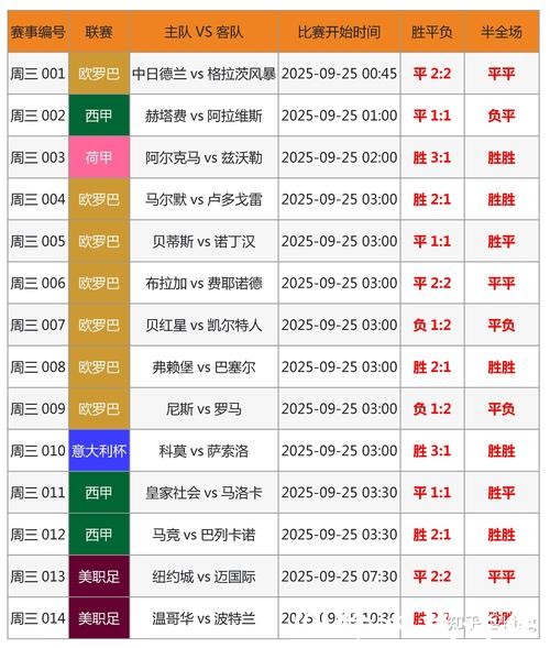 2026世界杯投注站详情及投注攻略