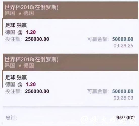 世界杯买球平台优势分析 世界杯买球平台优势分析