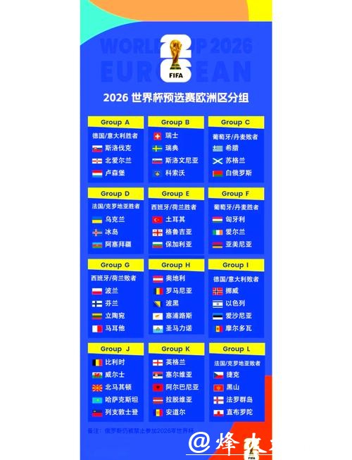 2026世界杯赛程全解析：详解比赛时间与城市选择