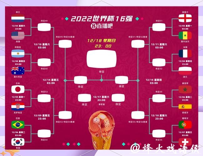 2026年世界杯决赛巅峰对决分析 2026年世界杯决赛巅峰对决分析